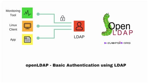 ldap authentication methods